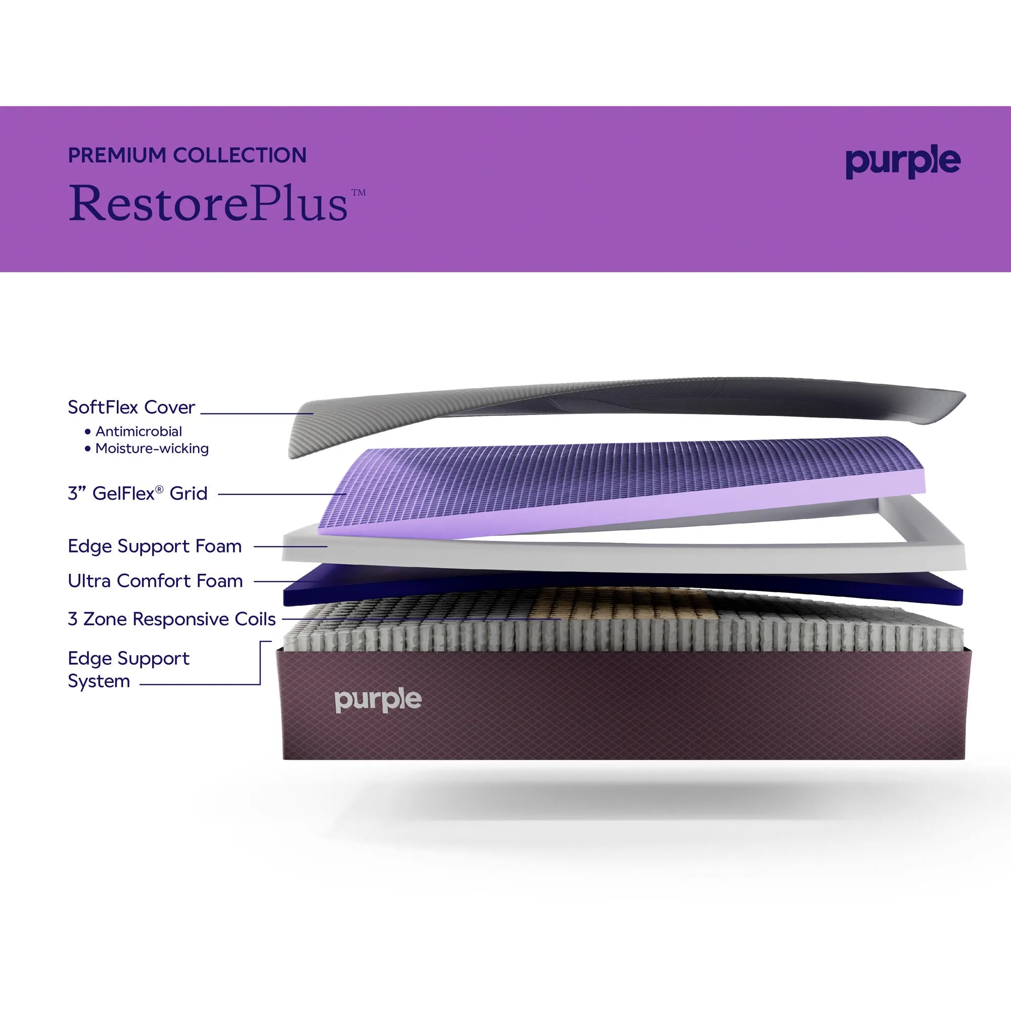 Purple RestorePlus Soft Mattress